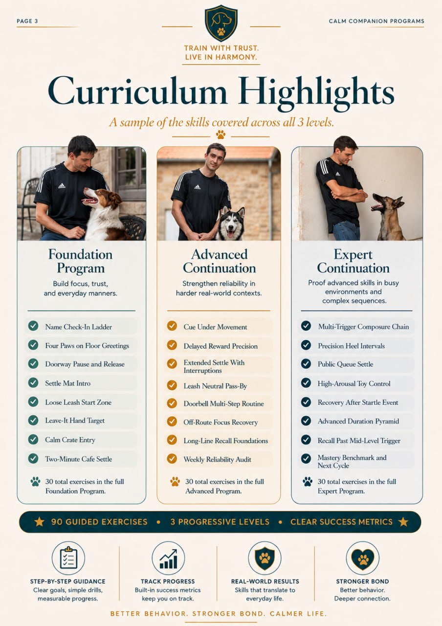 Calm Companion 30-day calmness roadmap guide page